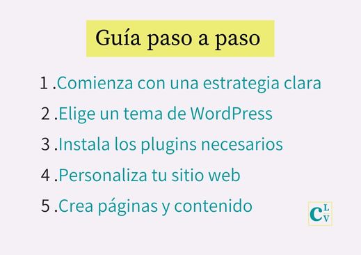 como-disenar-pagina-web-con-wordpress-guia-paso-a-paso